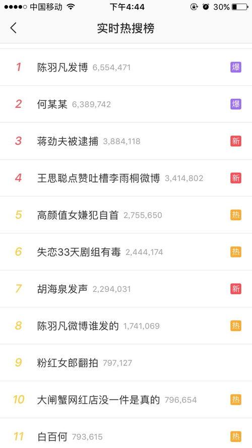 吃瓜群众日记2019,吃瓜群众日记里的年度风云录